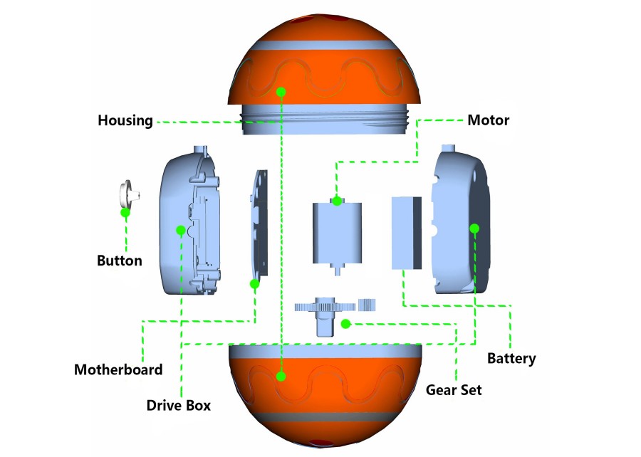 a split image showing a safety certificate and a computer simulation of a toy being tested