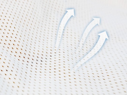 pet raincoat lining materials including breathable mesh 